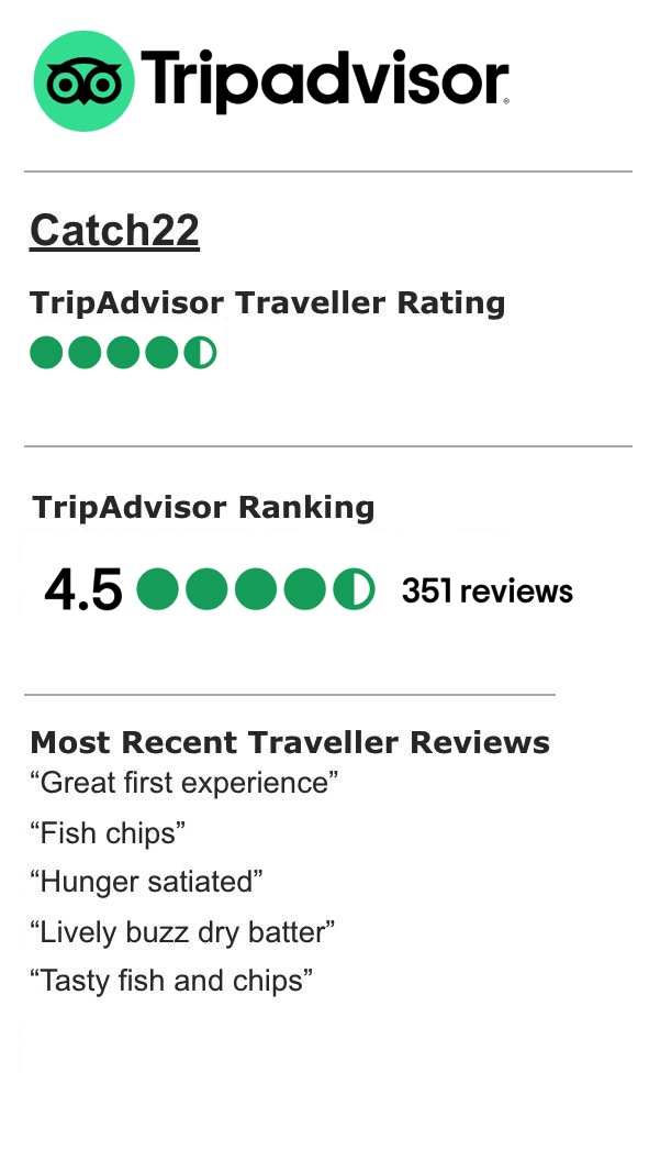 Tripadvisor reviews snippet.